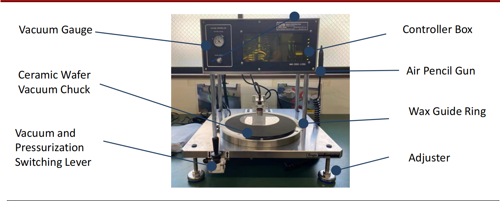 非接觸室晶圓測量系統(tǒng)